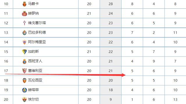 马丁（迈克尔·J·福克斯 饰）从他糊口的八十年月来到了1955年，按照好伴侣埃米• 布朗博士（克里斯托弗·洛伊德 饰）于1885年留下的信件，马丁找到了博士研制的时空穿梭机。本觉得可以乘坐着这台机械回到将来，马丁却不测发现了博士的墓碑，本来他在留下那封信后不久便被人杀戮。为了解救埃米博士，马丁乘坐时空穿梭机来到了1885年的美国西部。 马丁可否改变汗青，解救博士的生命？二人可否成功回到将来？“